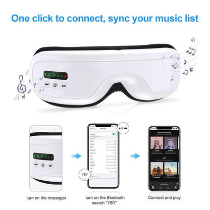 Portable Vibration Rechargeable Eye Therapy Massager